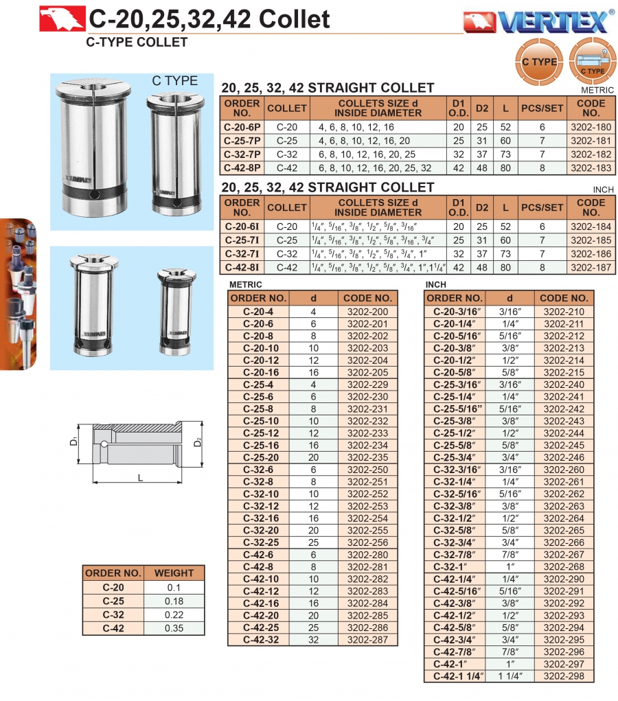 Collet trụ C25 Vertex
