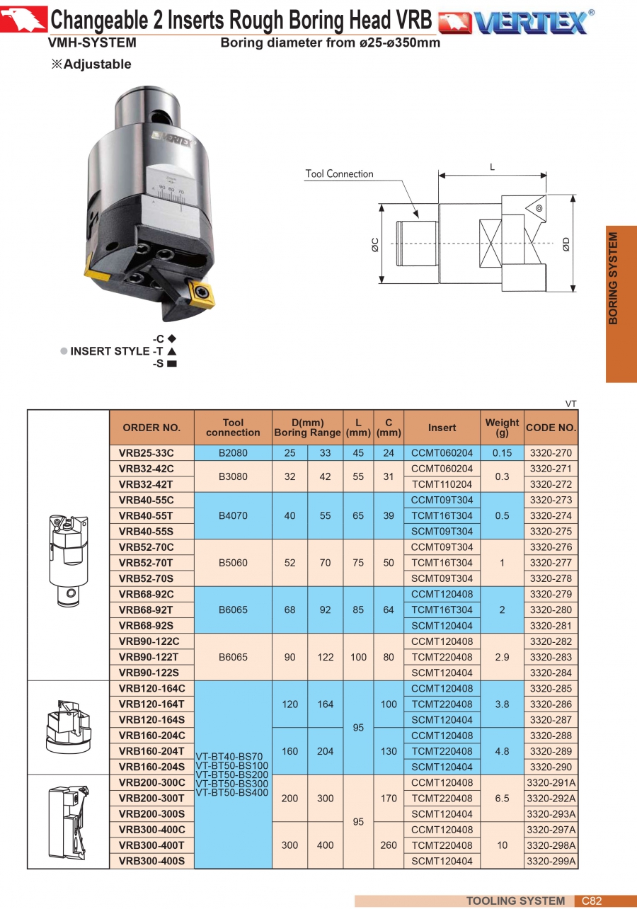 Đầu dao doa thô gắn mảnh VRB Vertex
