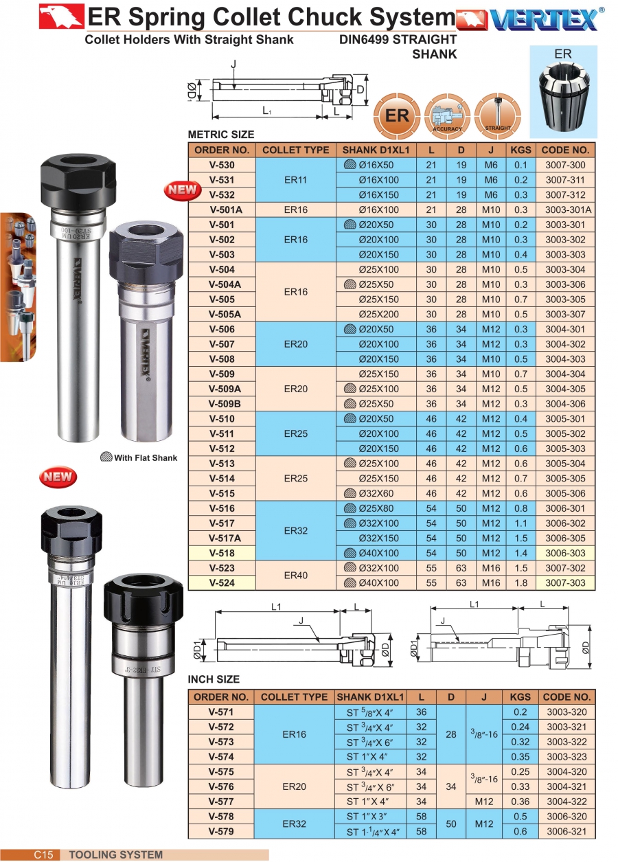 Đầu kẹp dao phay chuôi thẳng collet ER Vertex