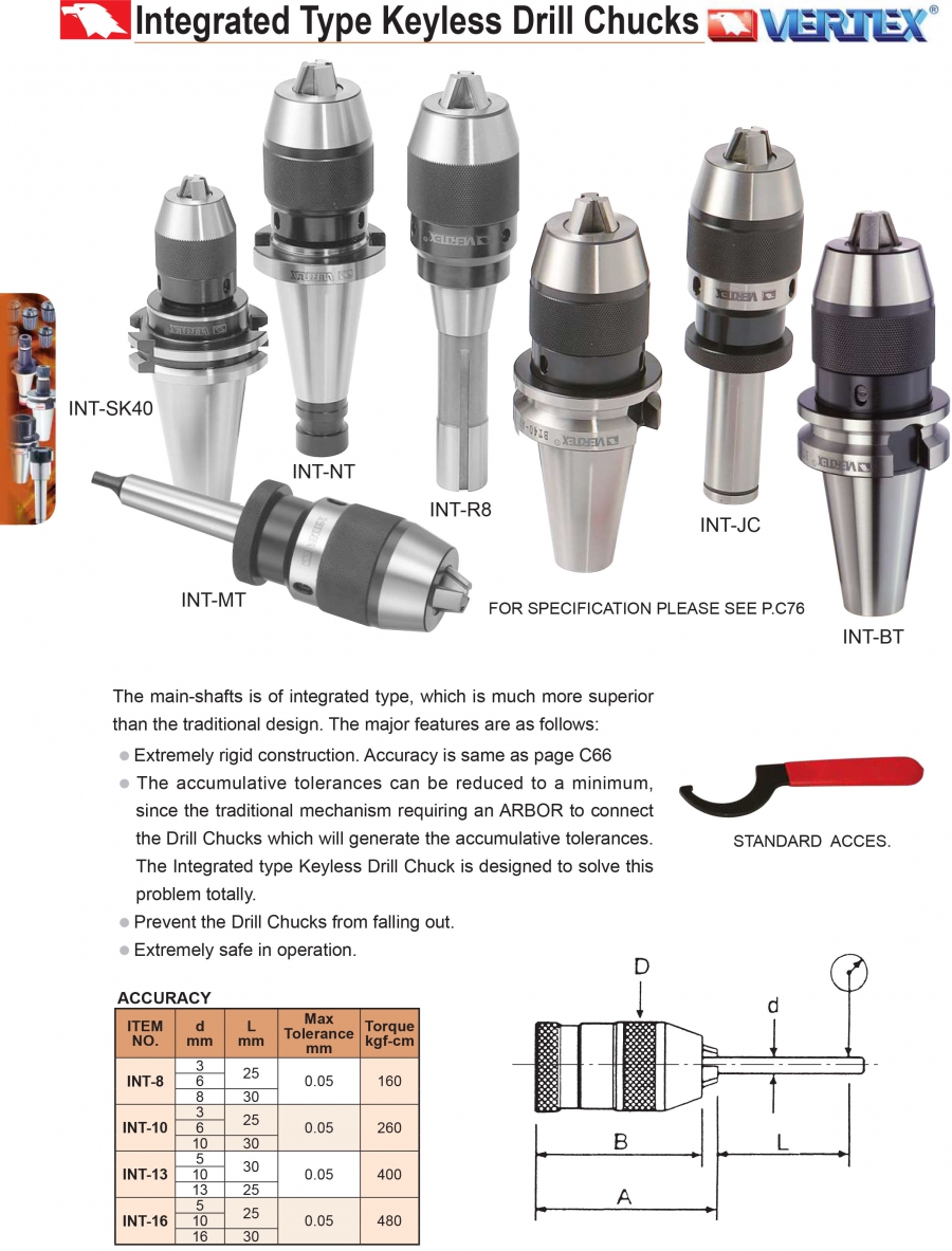 Đầu kẹp mũi khoan chuôi MT2, MT3, MT4 Vertex