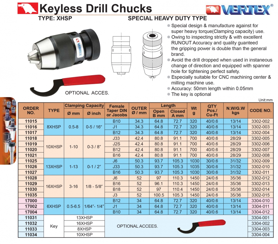 Đầu kẹp mũi khoan kiểu XHSP Vertex