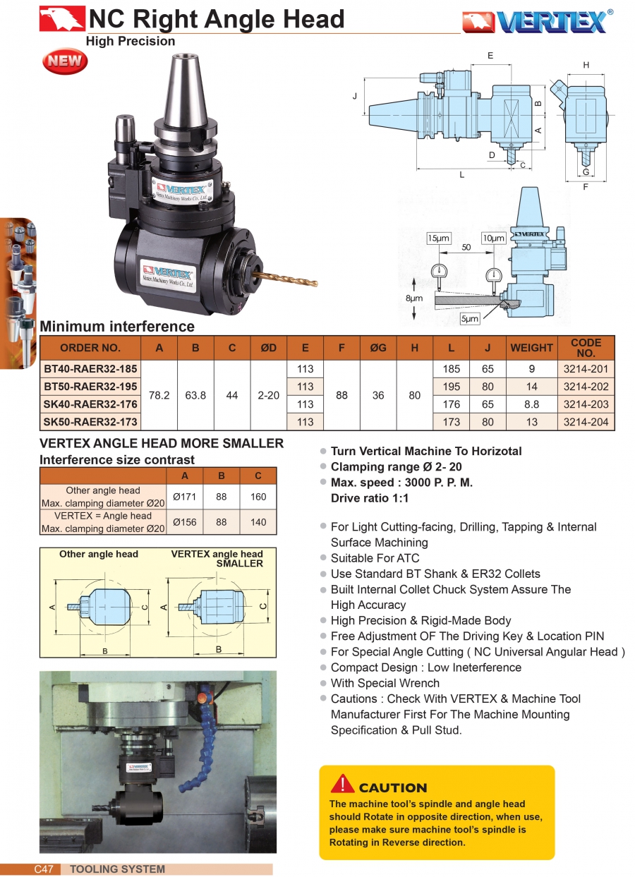 Đầu phay vuông góc NC BT40, BT50, SK40, SK50 Vertex