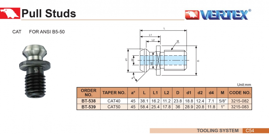 Đuôi chuột CAT tiêu chuẩn ANSI B5-50 Vertex