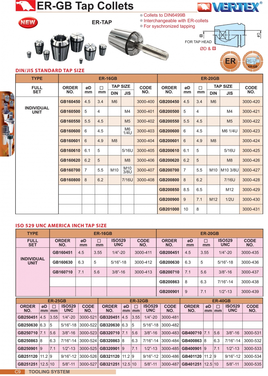 Collet kẹp mũi taro ER-16GB, ER-20GB Vertex