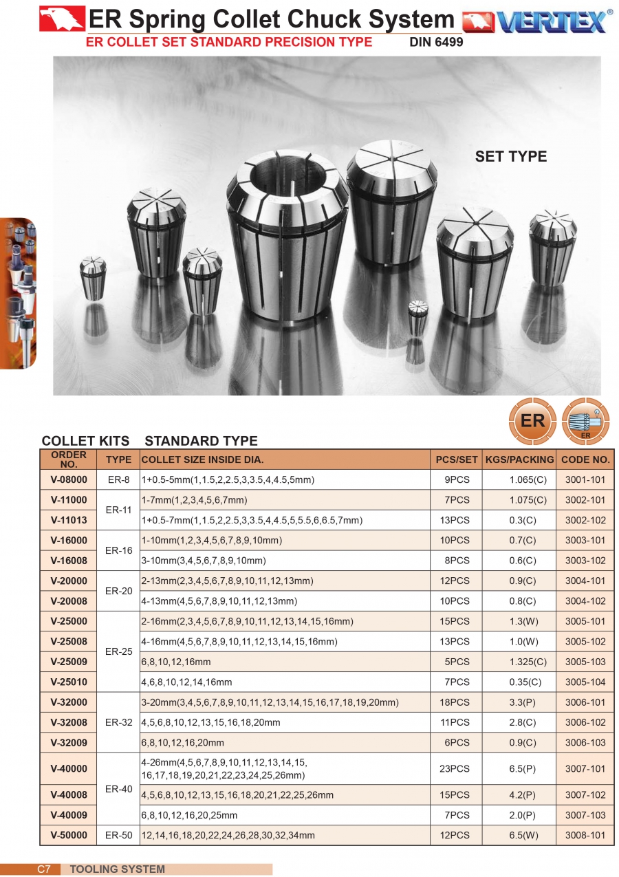 Bộ collet ER-8, ER-11, ER-16, ER-20, ER-25, ER-32, ER-40, ER-50