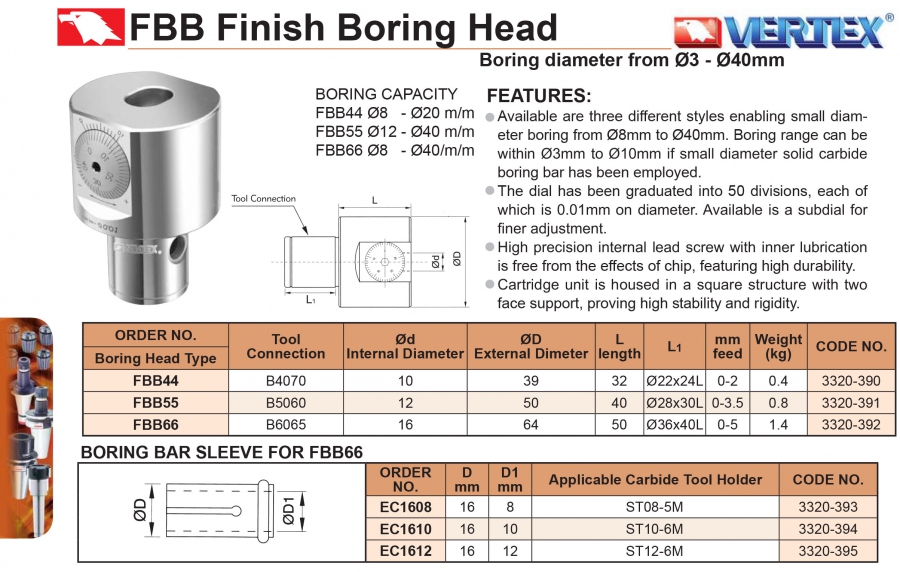 Đầu dao doa tinh FBB44, FBB55, FBB66 Vertex