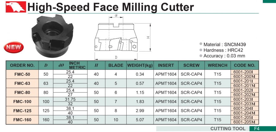 Đài dao phay mặt tốc độ cao FMC Vertex