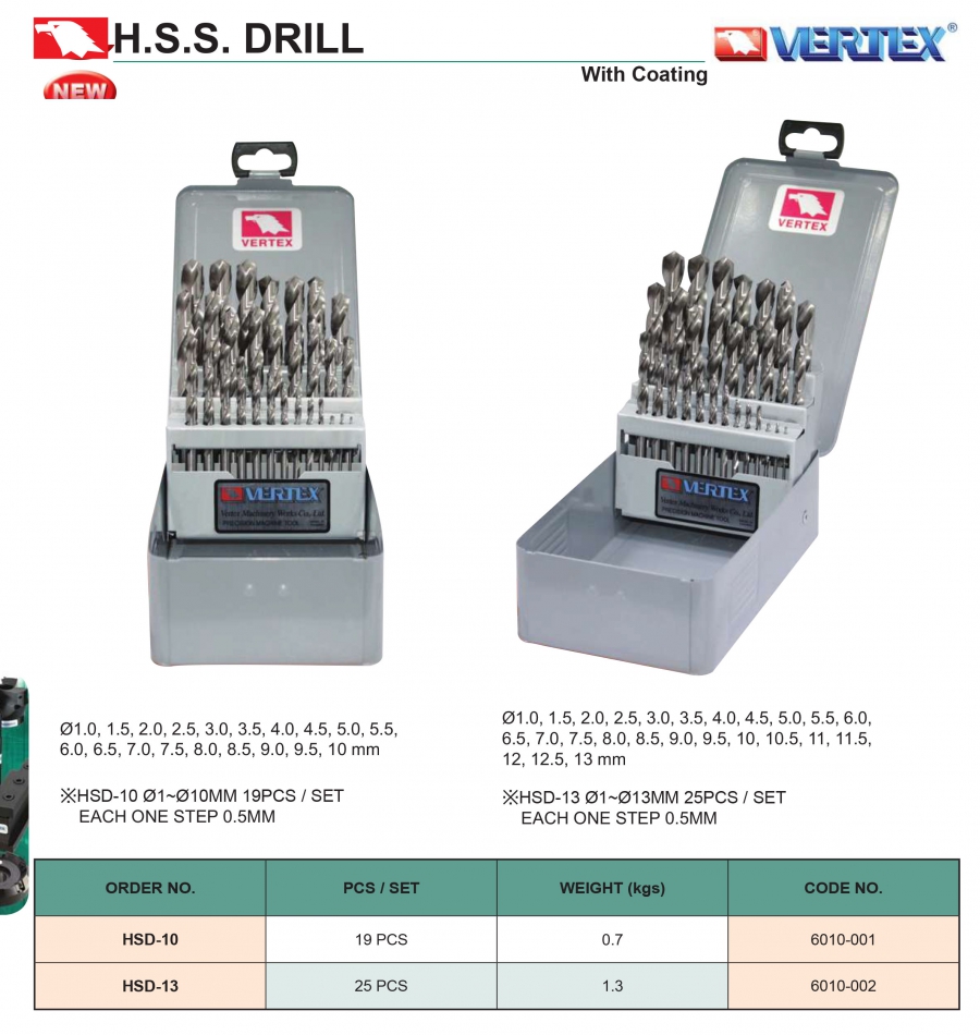 Bộ mũi khoan thép gió HSD-10; HSD-13 Vertex
