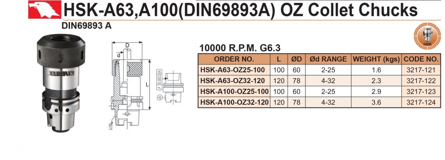 Đầu kẹp dao phay HSK-A63, HSK-A100 collet OZ Vertex