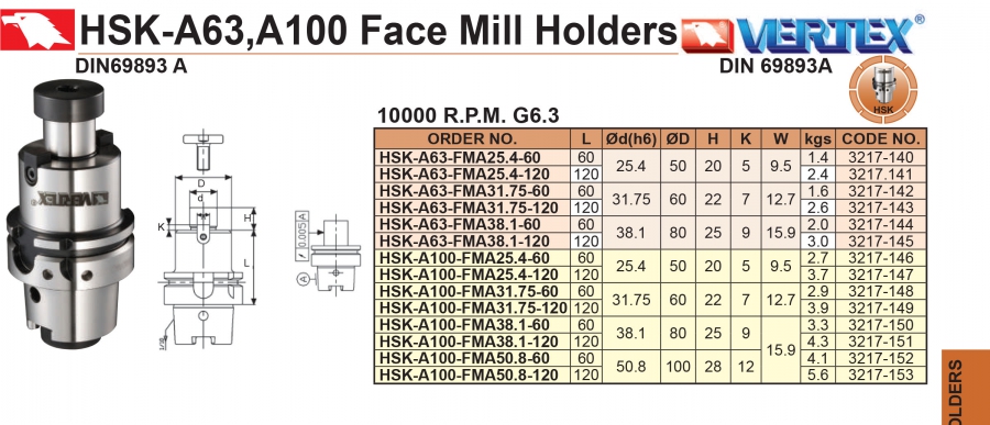 Đầu kẹp dao phay mặt HSK-A63, HSK-A100-FMA Vertex