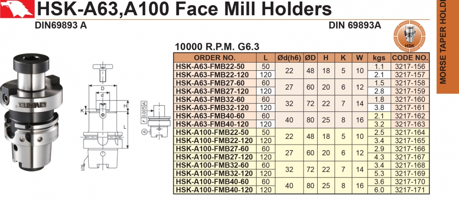 Đầu kẹp dao phay mặt HSK-A63, HSK-A100-FMB Vertex