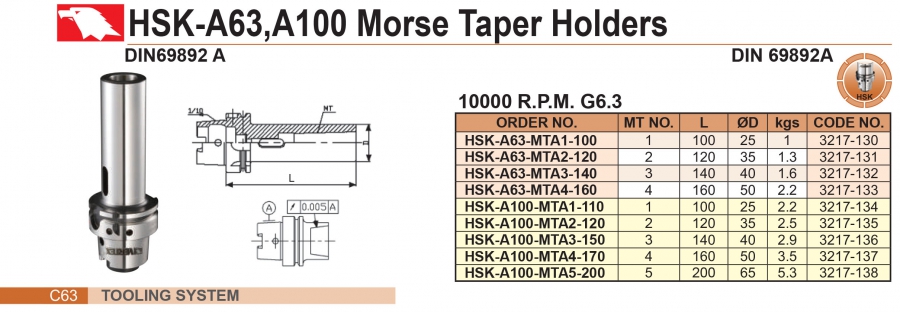 Đầu chuyển côn HSK-A63, HSK-A100 sang MTA Vertex