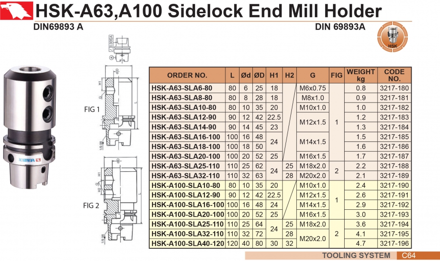 Đầu kẹp dao khóa cạnh HSK-A63, HSK-A100-SLA Vertex