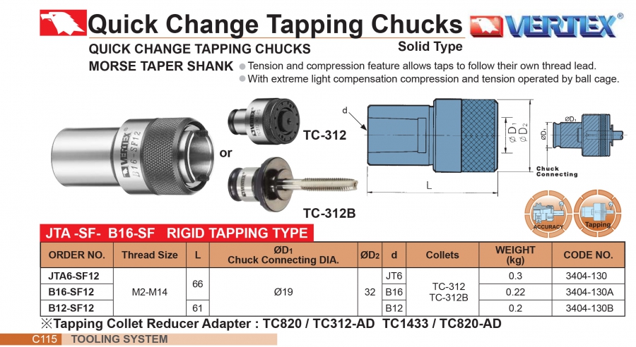 Đầu kẹp thay nhanh cho taro cứng côn JTA6, B12, B16 Vertex