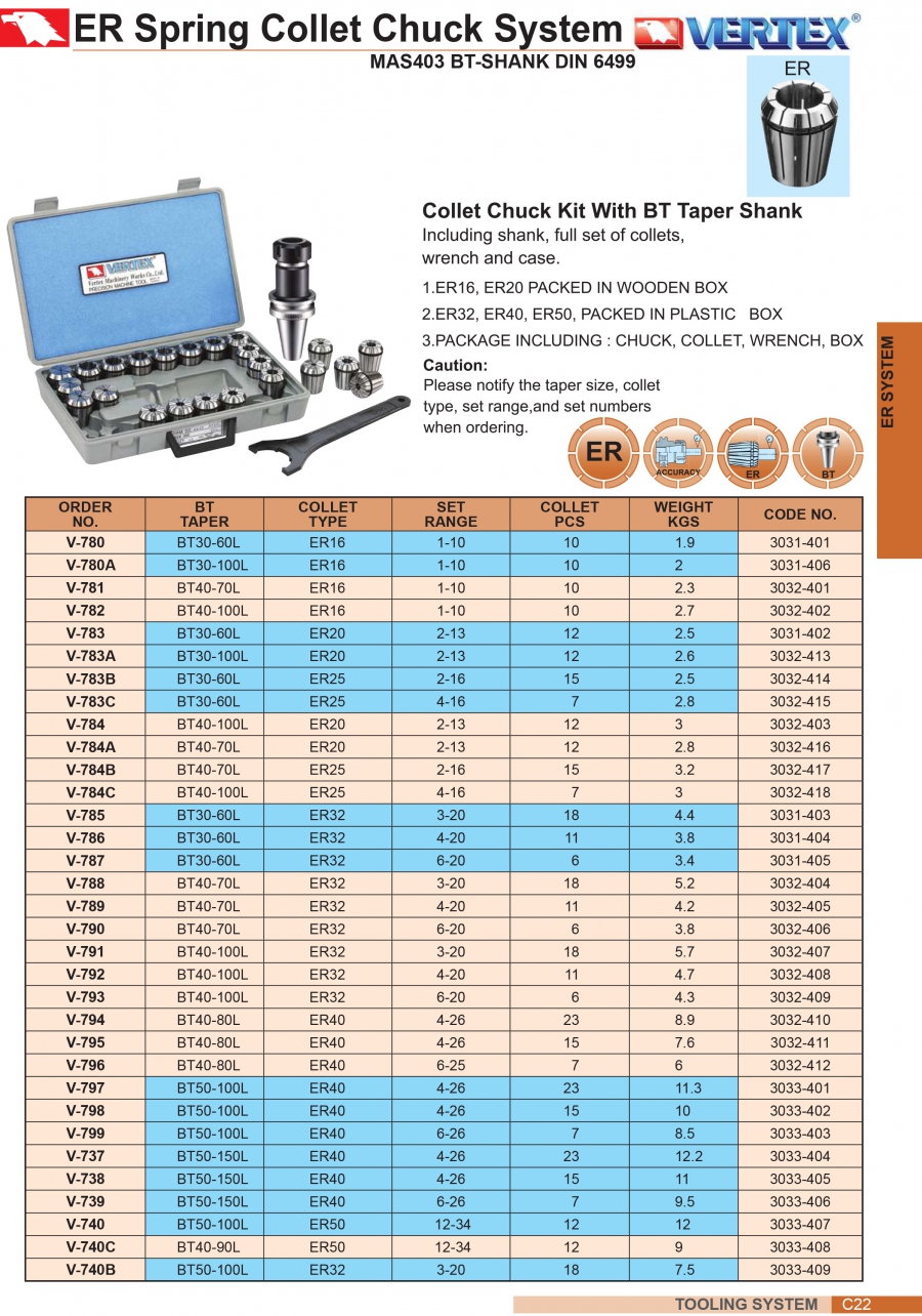 Bộ đầu kẹp mũi phay BT30, BT40, BT50 collet ER Vertex