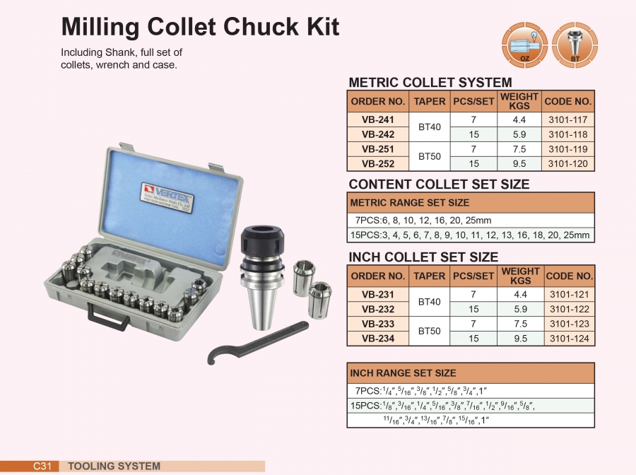 Bộ đầu kẹp máy phay BT40, BT50 collet OZ25 Vertex