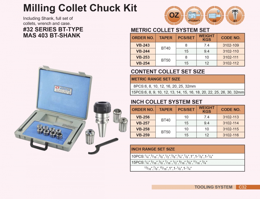Bộ đầu kẹp mũi phay BT40, BT50 collet OZ32 Vertex