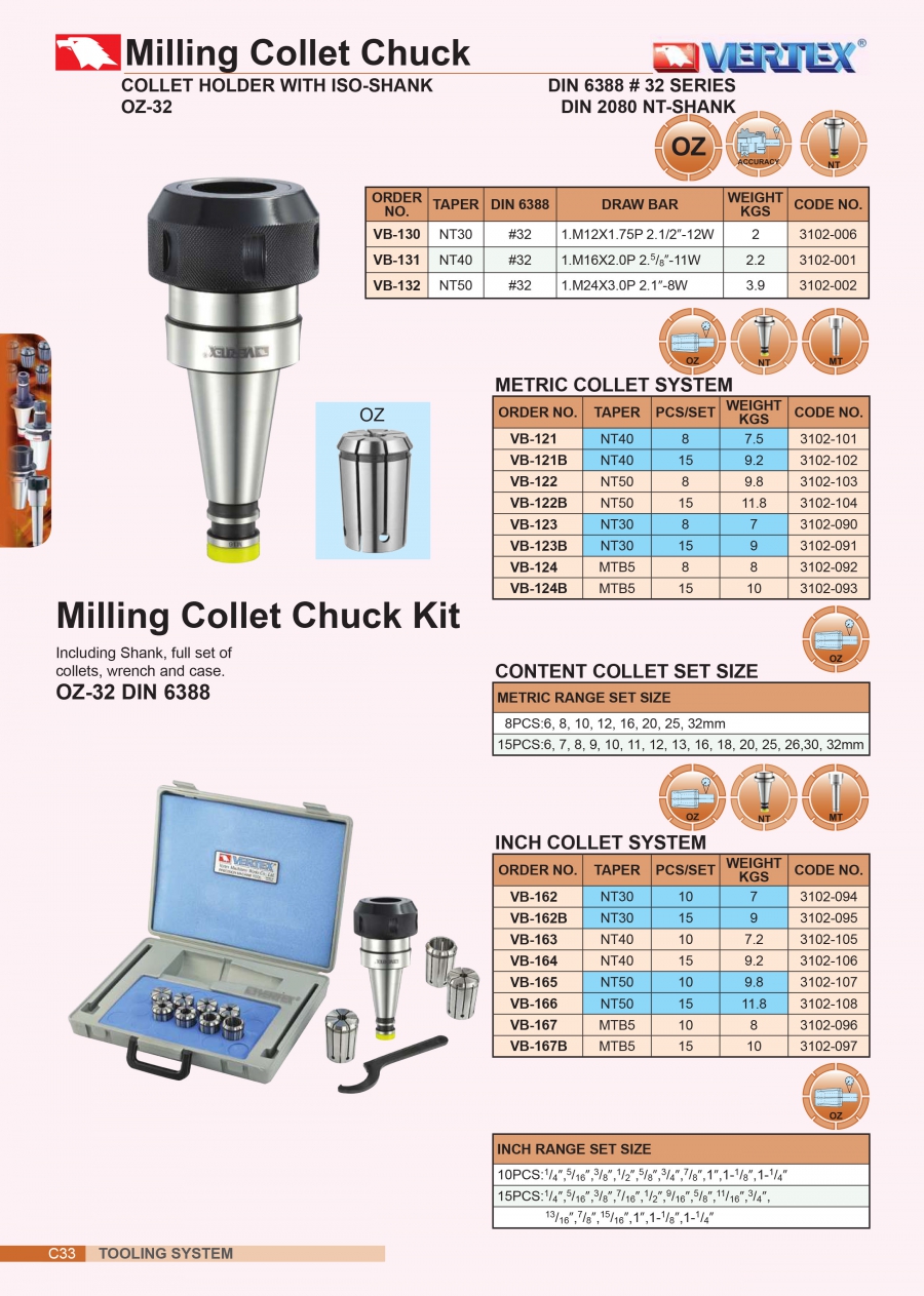 Đầu kẹp mũi phay NT30, NT40, NT50 collet OZ32 Vertex
