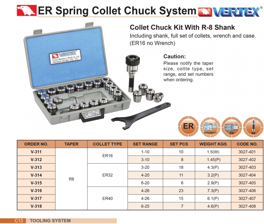 Bộ đầu kẹp mũi phay R8 collet ER16, ER32, ER40 Vertex