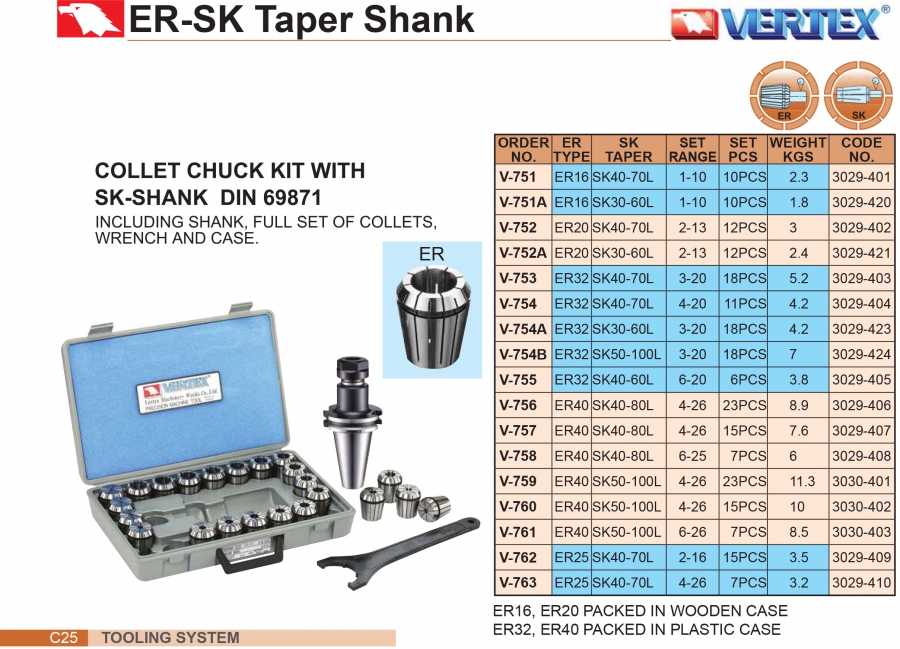 Bộ đầu kẹp mũi phay SK30, SK40, SK50 collet ER Vertex
