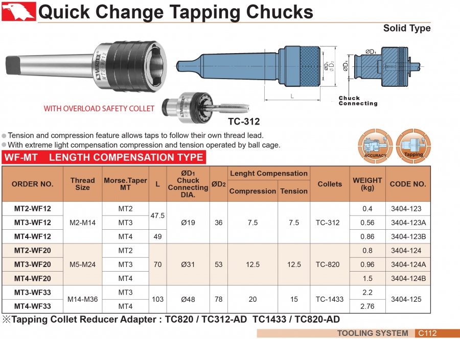 Đầu kẹp taro thay nhanh MT2, MT3, MT4 Vertex