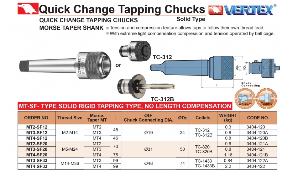 Đầu kẹp thay nhanh cho taro cứng chuôi MT2, MT3, MT4 Vertex