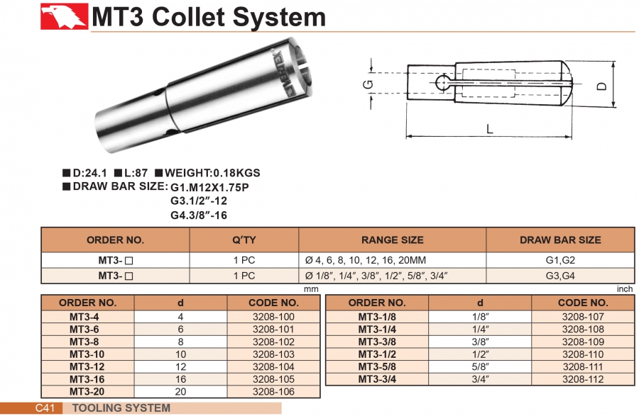 Collet MT3 Vertex