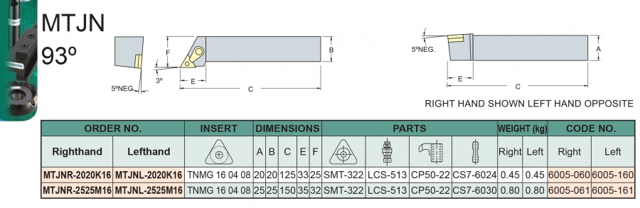 Cán dao tiện ngoài 93° MTJNR/L Vertex