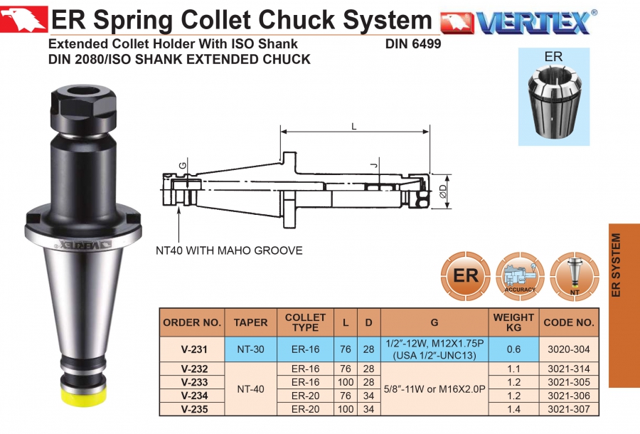 Đầu kẹp mũi phay NT30, NT40 collet ER16, ER20 Vertex