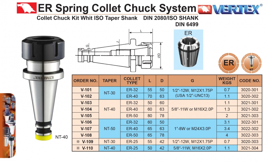 Đầu kẹp mũi phay NT30, NT40, NT50 collet ER Vertex