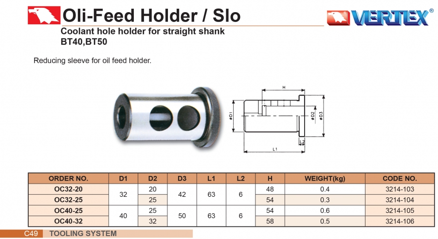 Ống lót cho đầu kẹp dao có tưới nguội OC32, OC40 Vertex