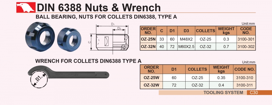 Đai ốc siết collet OZ25, OZ32 Vertex