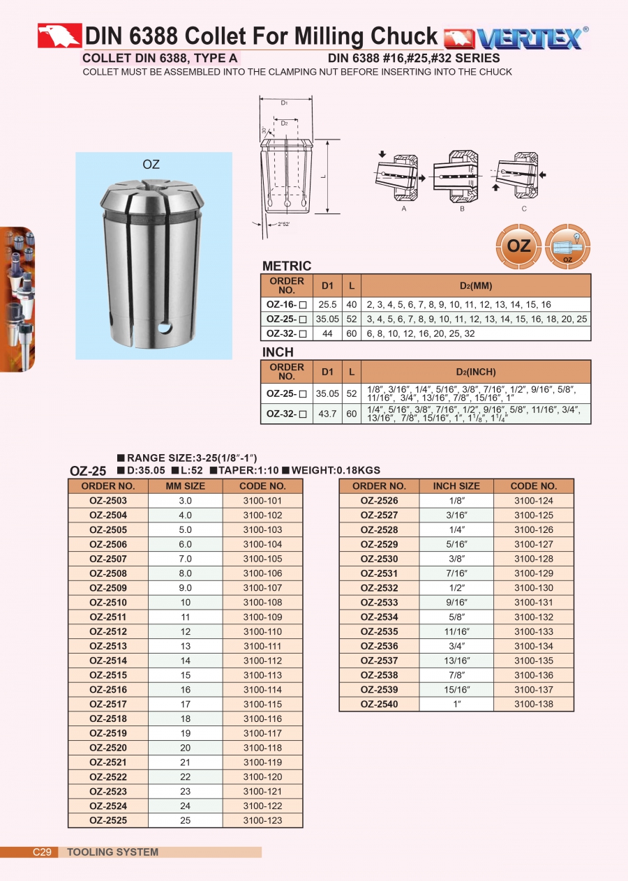 Collet OZ25 Vertex
