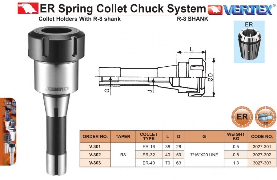 Đầu kẹp mũi phay R8 collet ER16, ER32, ER40 Vertex