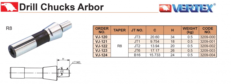 Chuôi gắn bầu kẹp mũi khoan R8 Vertex