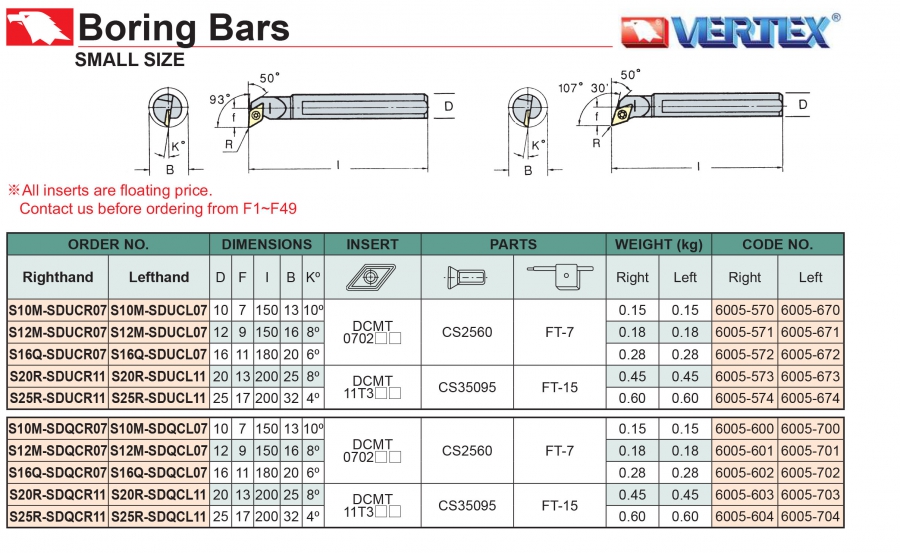 Cán dao tiện trong 107° SDQCR /L Vertex