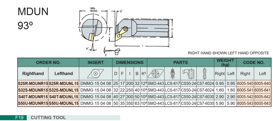 Cán dao tiện trong 93° MDUNR/L Vertex
