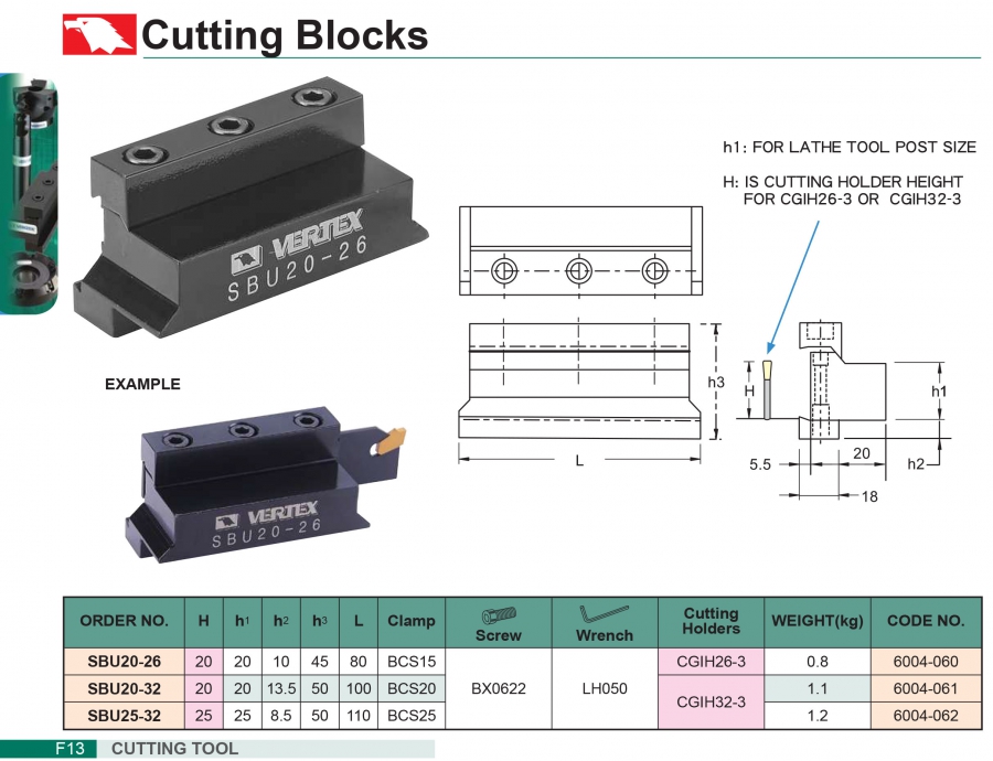 Khối kẹp dao tiện cắt đứt SBU20-26, SBU20-32, SBU25-32 Vertex