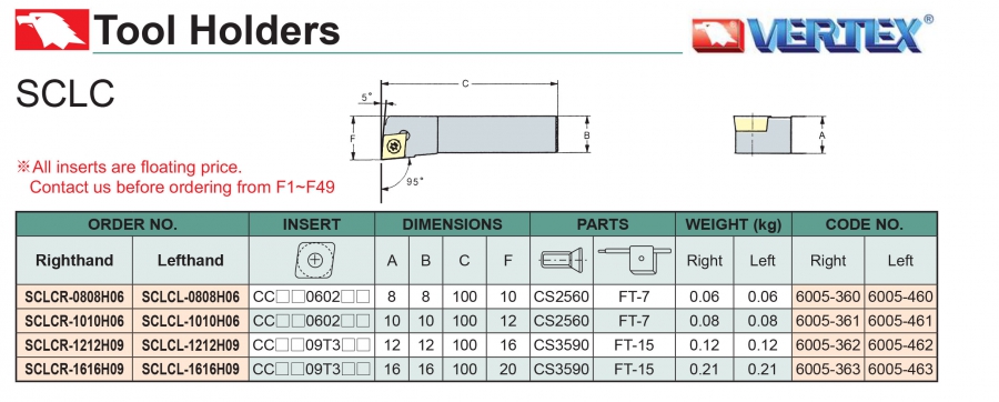 Cán dao tiện ngoài 95° SCLCR/L Vertex