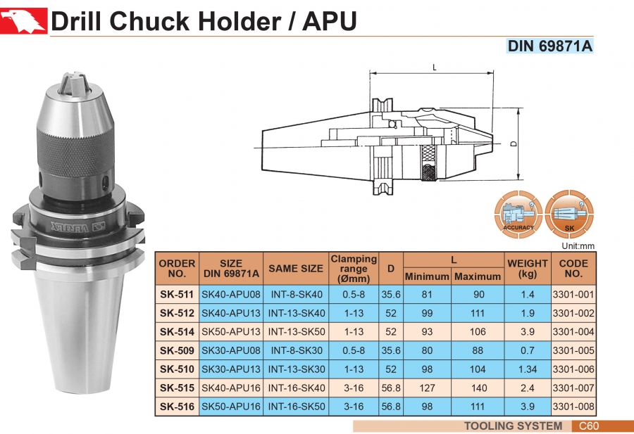 Đầu kẹp mũi khoan SK30, SK40, SK50-APU Vertex