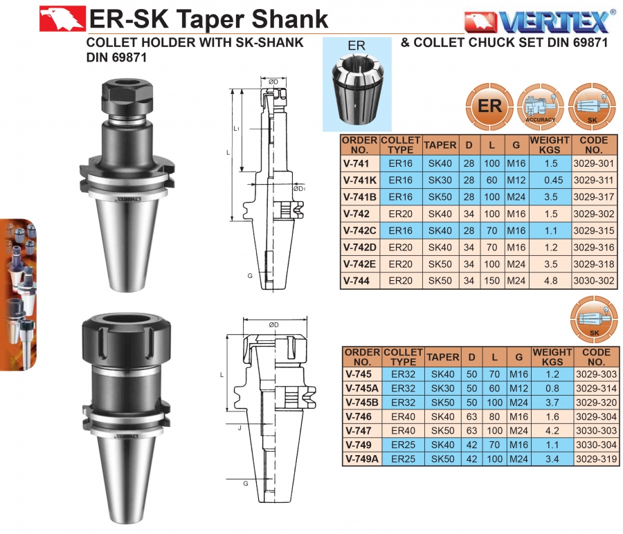 Đầu kẹp mũi phay SK30, SK40, SK50 collet ER Vertex