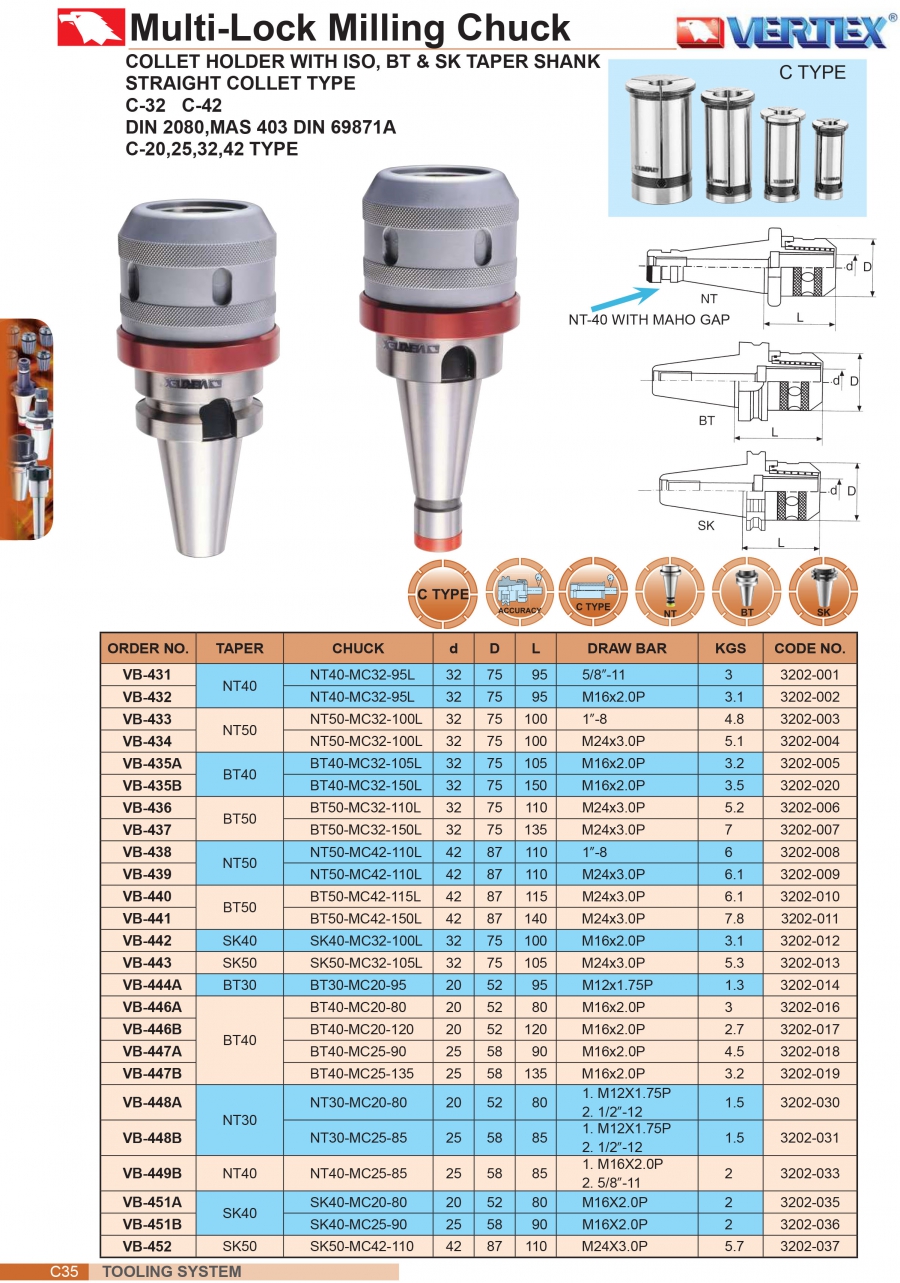 Đầu kẹp mũi phay BT30, BT40, BT50 collet trụ C Vertex