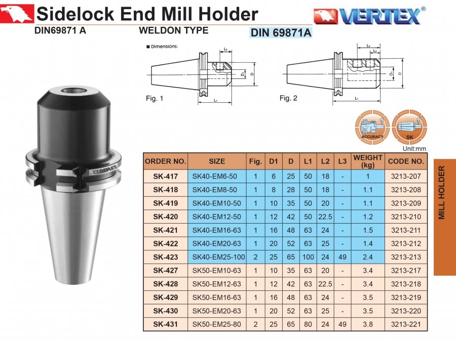 Đầu kẹp dao phay khóa cạnh SK40, SK50-EM Vertex