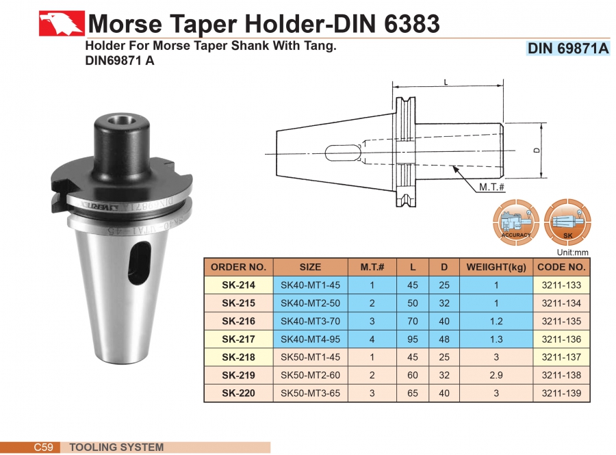 Đầu chuyển côn SK40, SK50 sang MT Vertex