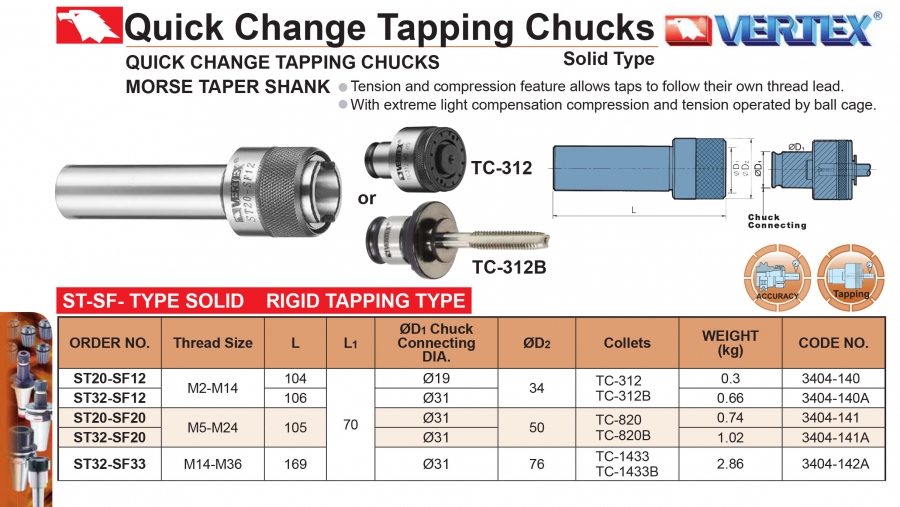 Đầu kẹp thay nhanh cho taro cứng chuôi ST20, ST32 Vertex