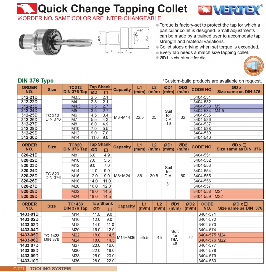 Collet kẹp taro tiêu chuẩn DIN376 TC312, TC820, TC1433 Vertex