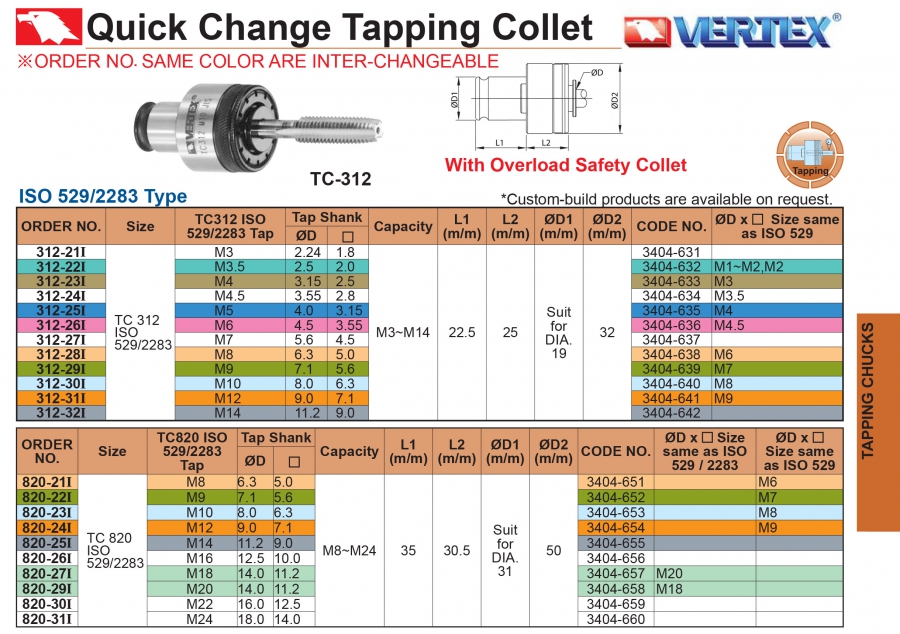 Collet kep taro tiêu chuẩn ISO 529/2283 TC312, TC820 Vertex