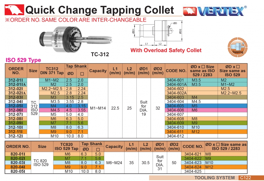 Collet kẹp mũi taro tiêu chuẩn ISO529 TC312, TC820 Vertex