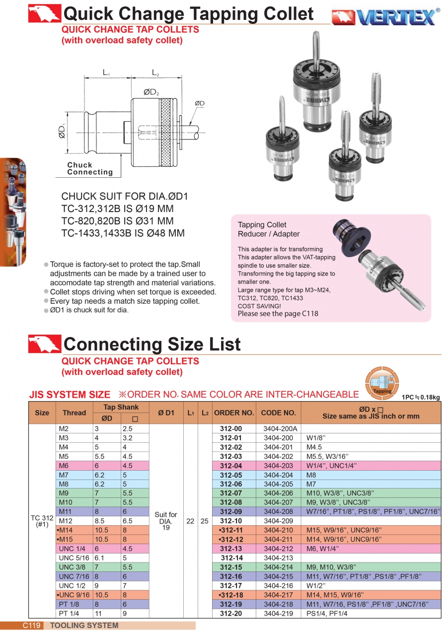 Collet kẹp mũi taro tiêu chuẩn JIS TC312 Vertex