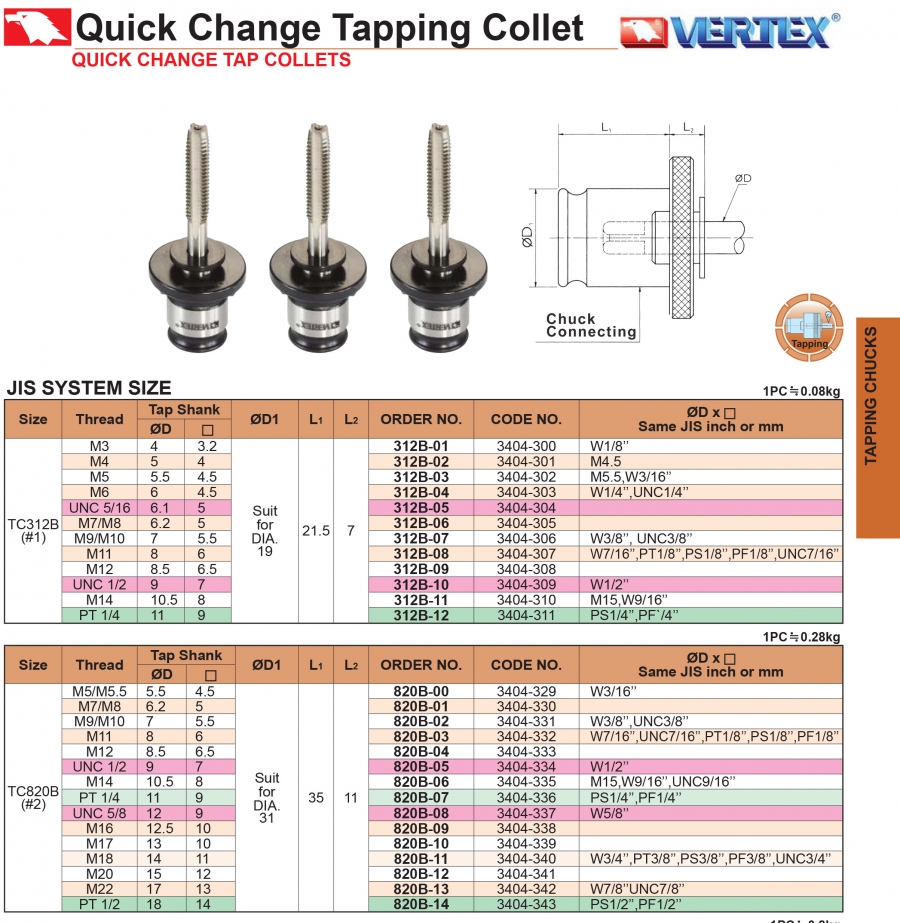 Collet kẹp mũi taro tiêu chuẩn JIS TC312B, TC820B Vertex